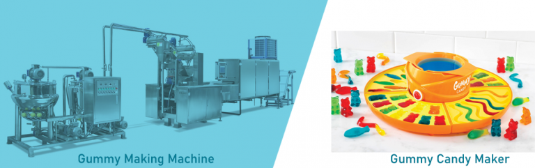 Full Automatic Confectionery Machinery to Make Healthy Gummy Bears for Candy  Making Supplies Ny - China Ccandy Making Machines, Candy Making Wholesale